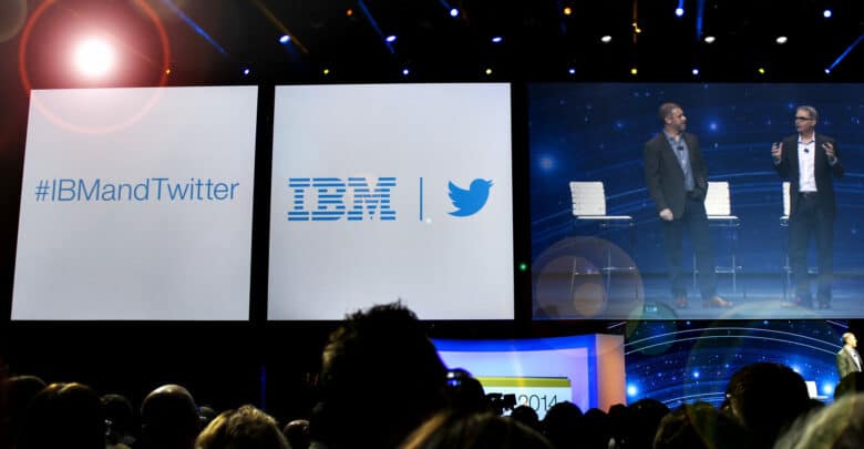 IBM Maximo intregate with Twitter by java
