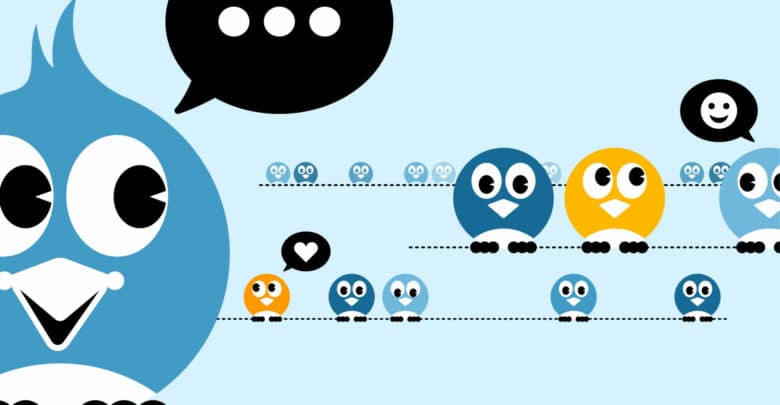 IBM Maximo: How to add Social Networking buttons to your application