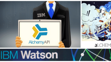 IBM Watson Alchemy API