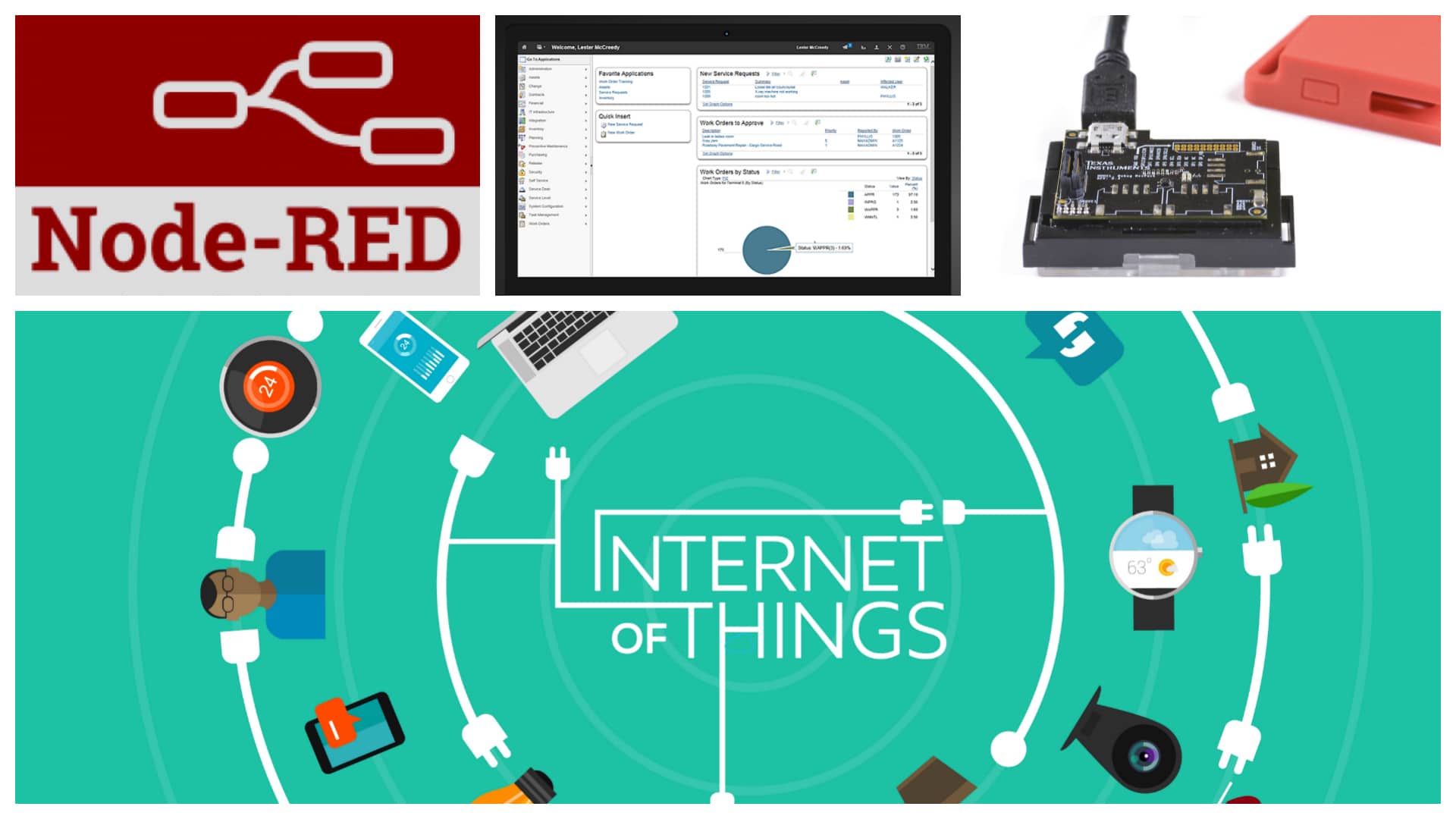 Maximo Work-Order from an IoT device