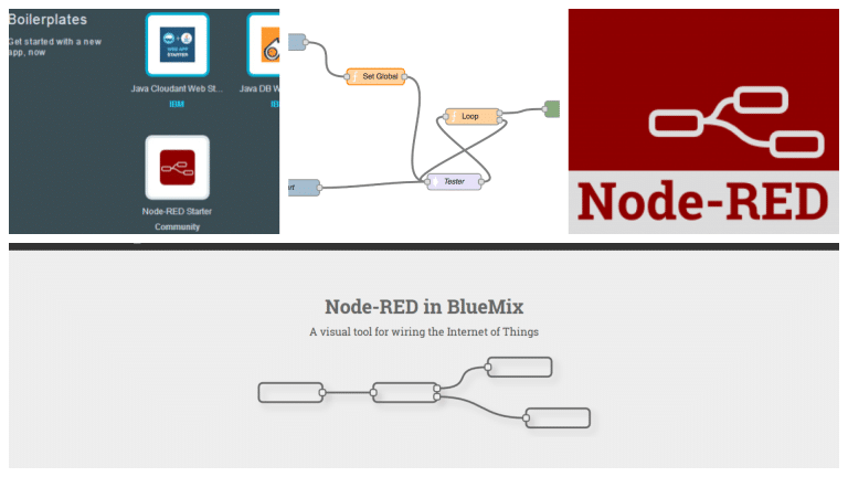 Node Red