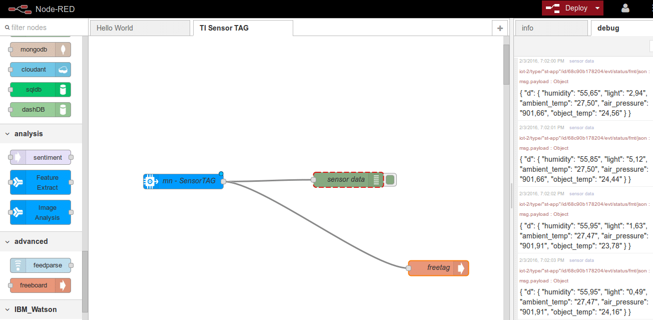 TI SensorTag on Bluemix with node-RED