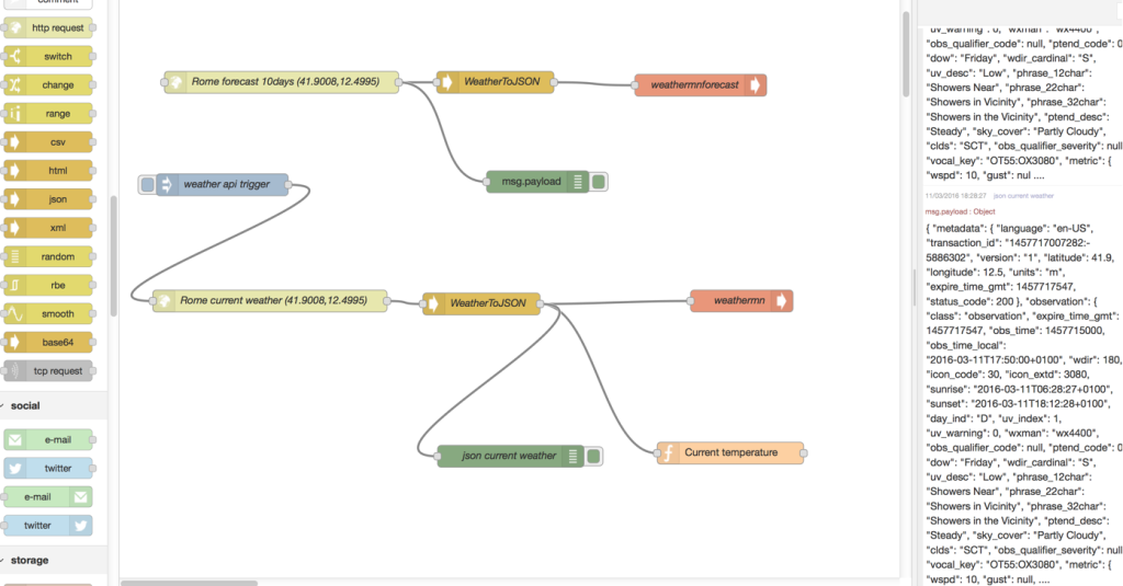 node-RED weather insight