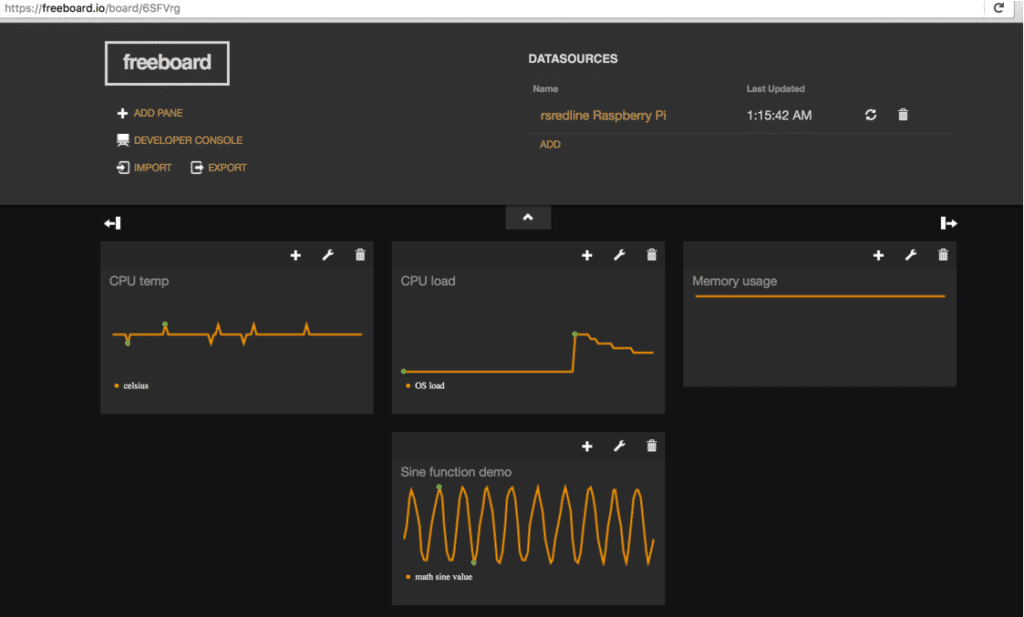 Raspberry freeboard web dashboard