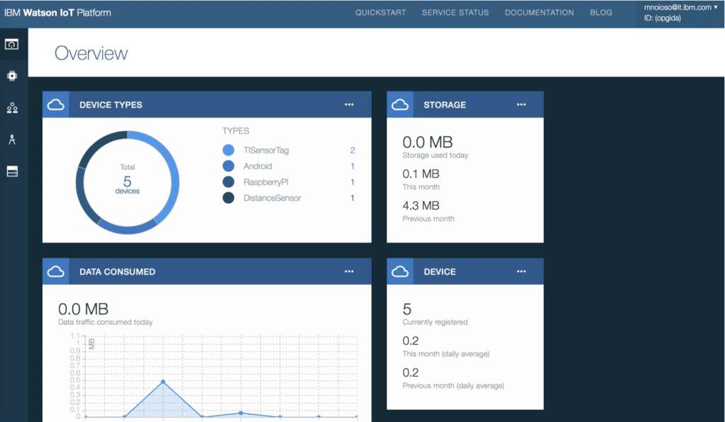 connect an ESP8266 to IBM Watson IoT Platform with Arduino SDK