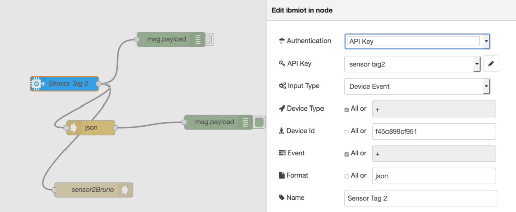 Connect Sensor Tag to Watson IoT platform using a MacBook as gateway