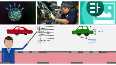Watson visual recognition for quality control in production lines