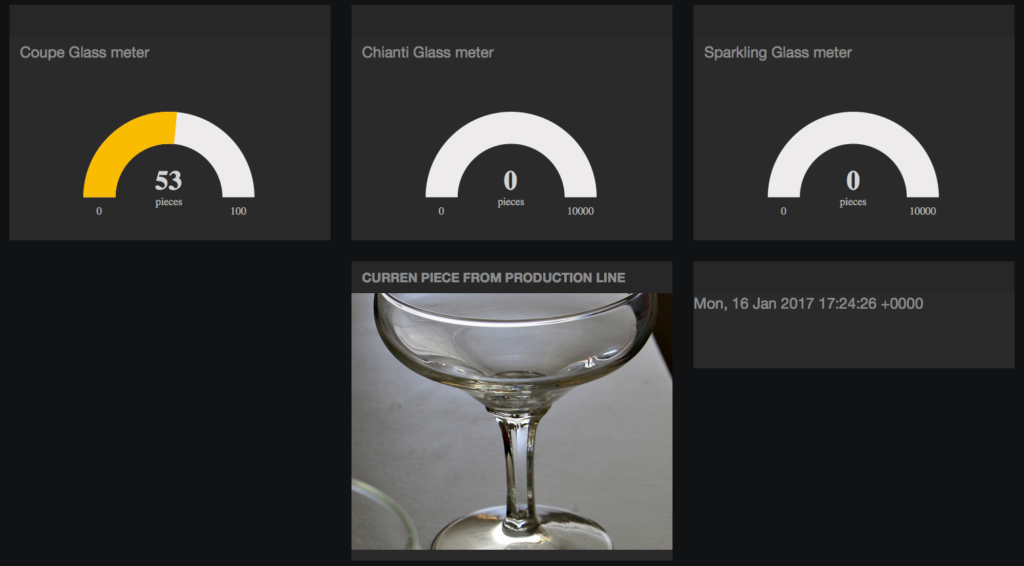 Glass Data Coding Glass type detection using Watson visual recognition - Mario Noioso ...