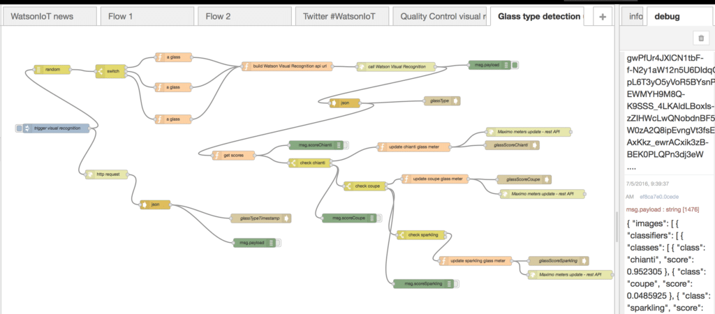 wine glass type visual recognition - node red flow