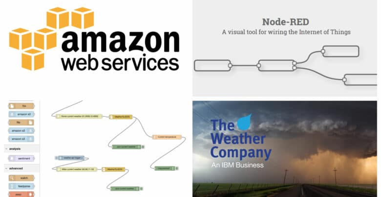 Node-RED flows for Amazon Web Services