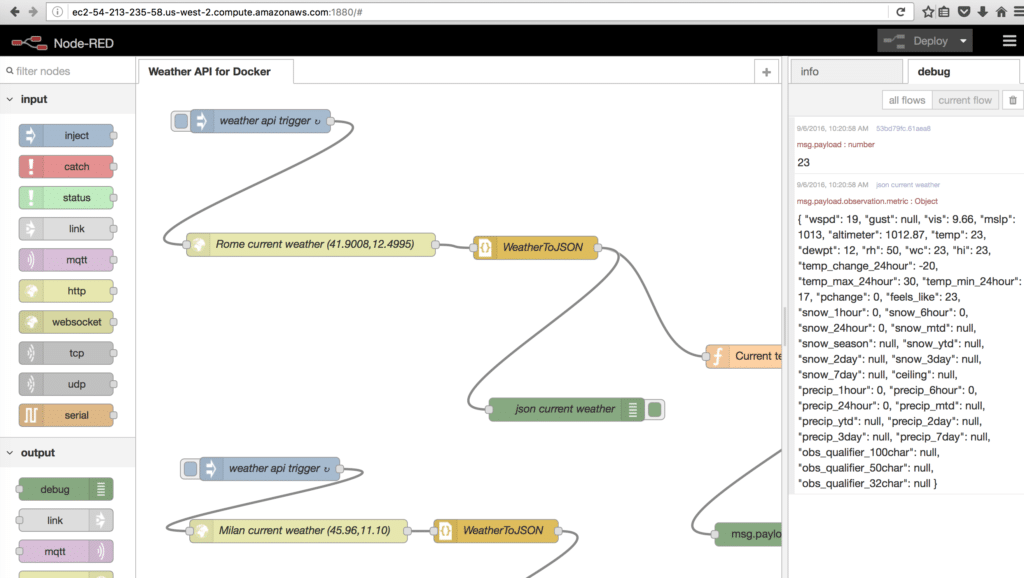 Node-RED flows for Docker