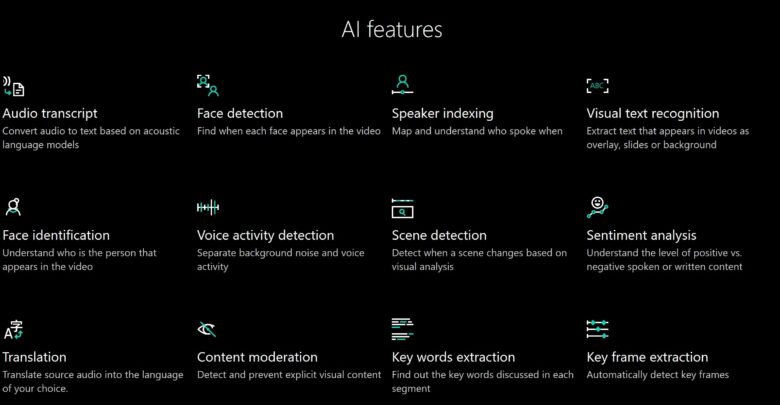 Video real-time insights